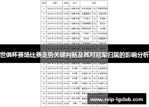 世俱杯赛场比赛走势关键判断及其对冠军归属的影响分析