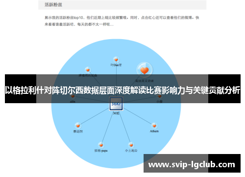 以格拉利什对阵切尔西数据层面深度解读比赛影响力与关键贡献分析