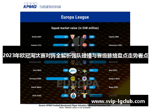 2023年欧冠淘汰赛对阵全解析强队碰撞与晋级脉络盘点走势看点