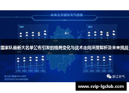 国家队最新大名单公布引发的格局变化与战术走向深度解析及未来挑战