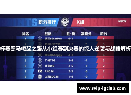 杯赛黑马崛起之路从小组赛到决赛的惊人逆袭与战略解析