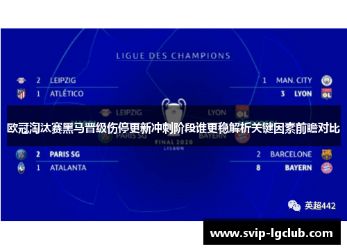 欧冠淘汰赛黑马晋级伤停更新冲刺阶段谁更稳解析关键因素前瞻对比