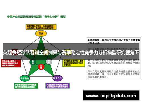 英超争冠球队容错空间测算与赛季稳定性竞争力分析模型研究视角下