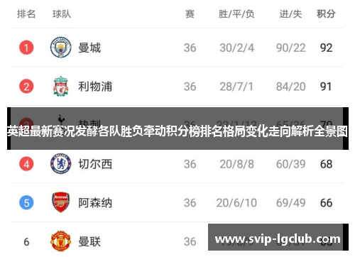 英超最新赛况发酵各队胜负牵动积分榜排名格局变化走向解析全景图