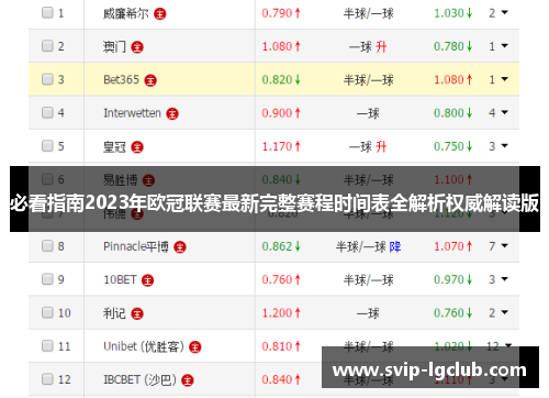 必看指南2023年欧冠联赛最新完整赛程时间表全解析权威解读版